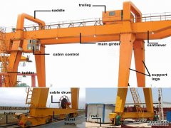 <b>Electric Double Girder Gantry Crane</b>